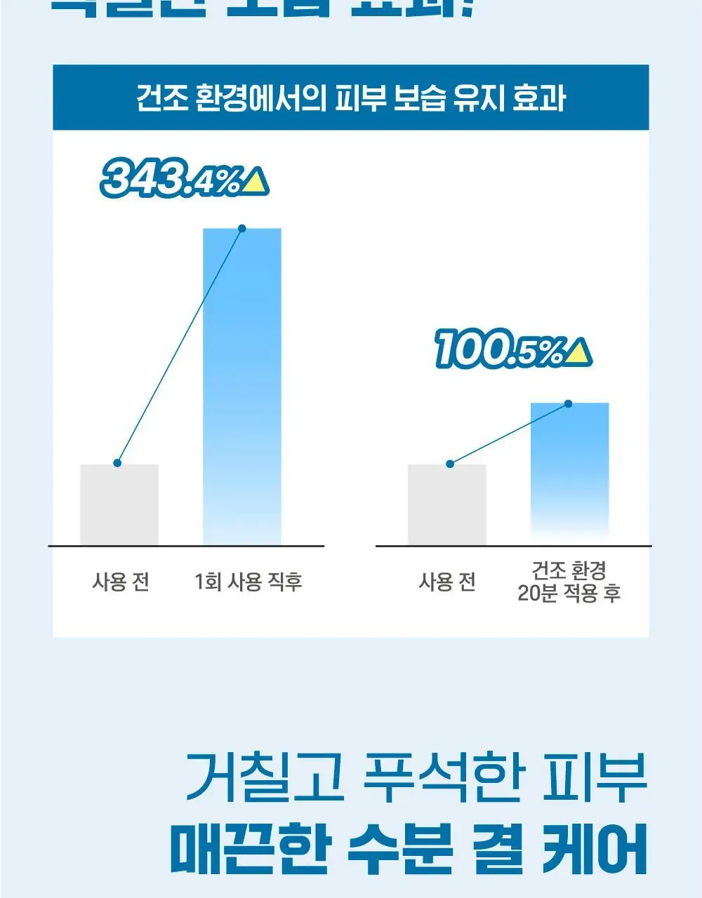 [수분더블/밀착케어] 라운드랩 자작나무 수분 더블 겔 마스크 10매 상세페이지 12
